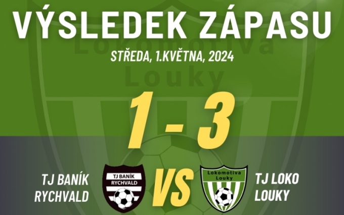 T.J. Baník Rychvald : TJ Lokomotiva Louky 1:3 (0:2)