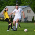 FK Těrlicko 2022 - Lokomotiva Louky