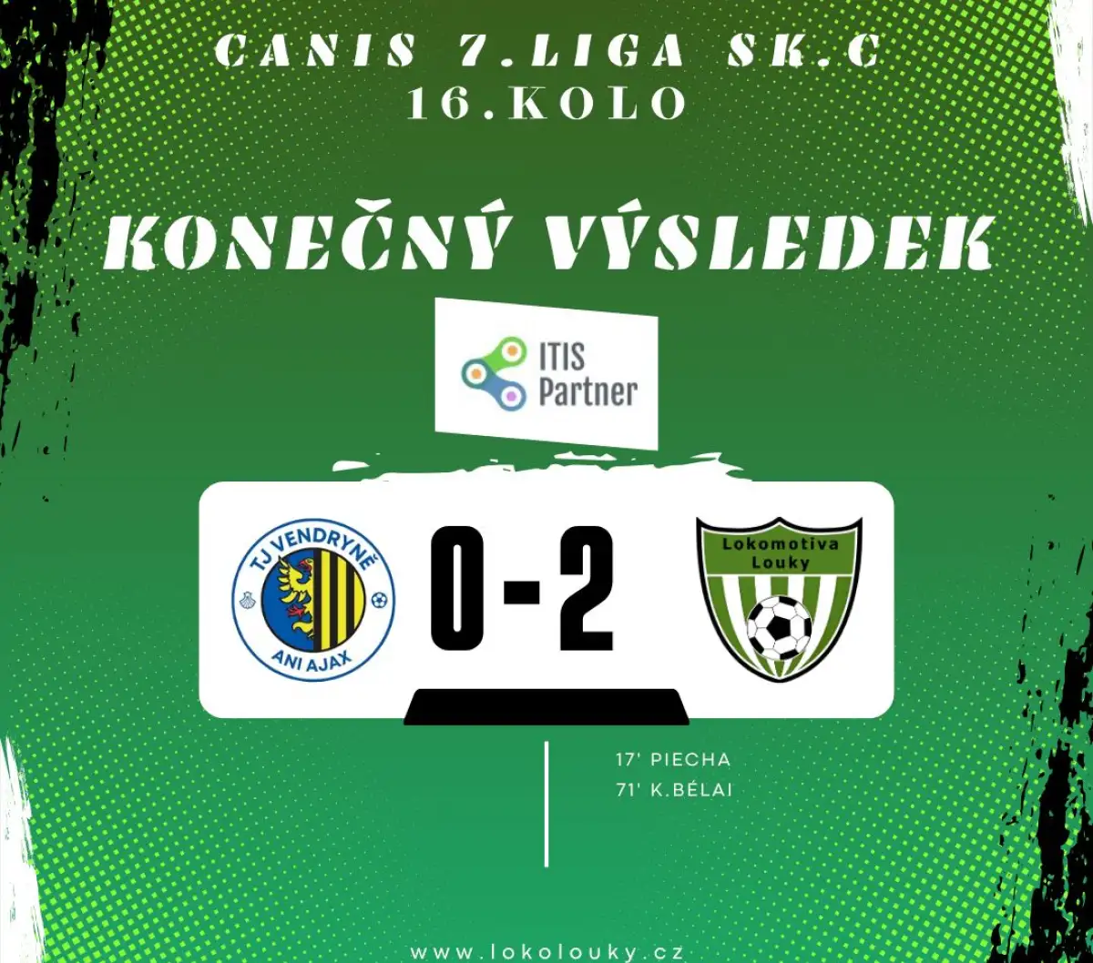 Do třetice všeho dobrého! Loučani po bojovném výkonu vítězí na půdě Vendryně a připisují první jarní výhru!