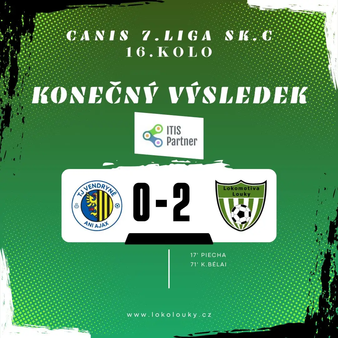 Do třetice všeho dobrého! Loučani po bojovném výkonu vítězí na půdě Vendryně a připisují první jarní výhru!