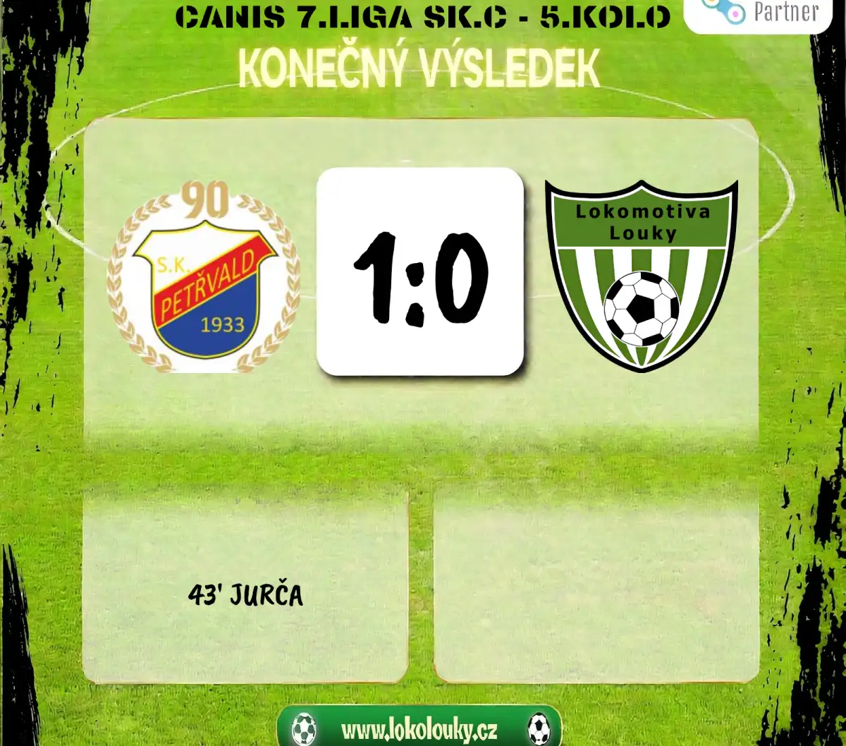 Překvapení se neděje, po skvělém výkonu Loučani odjíždí z půdy favorizovaného Petřvaldu s nejtěsnější porážkou 1:0.