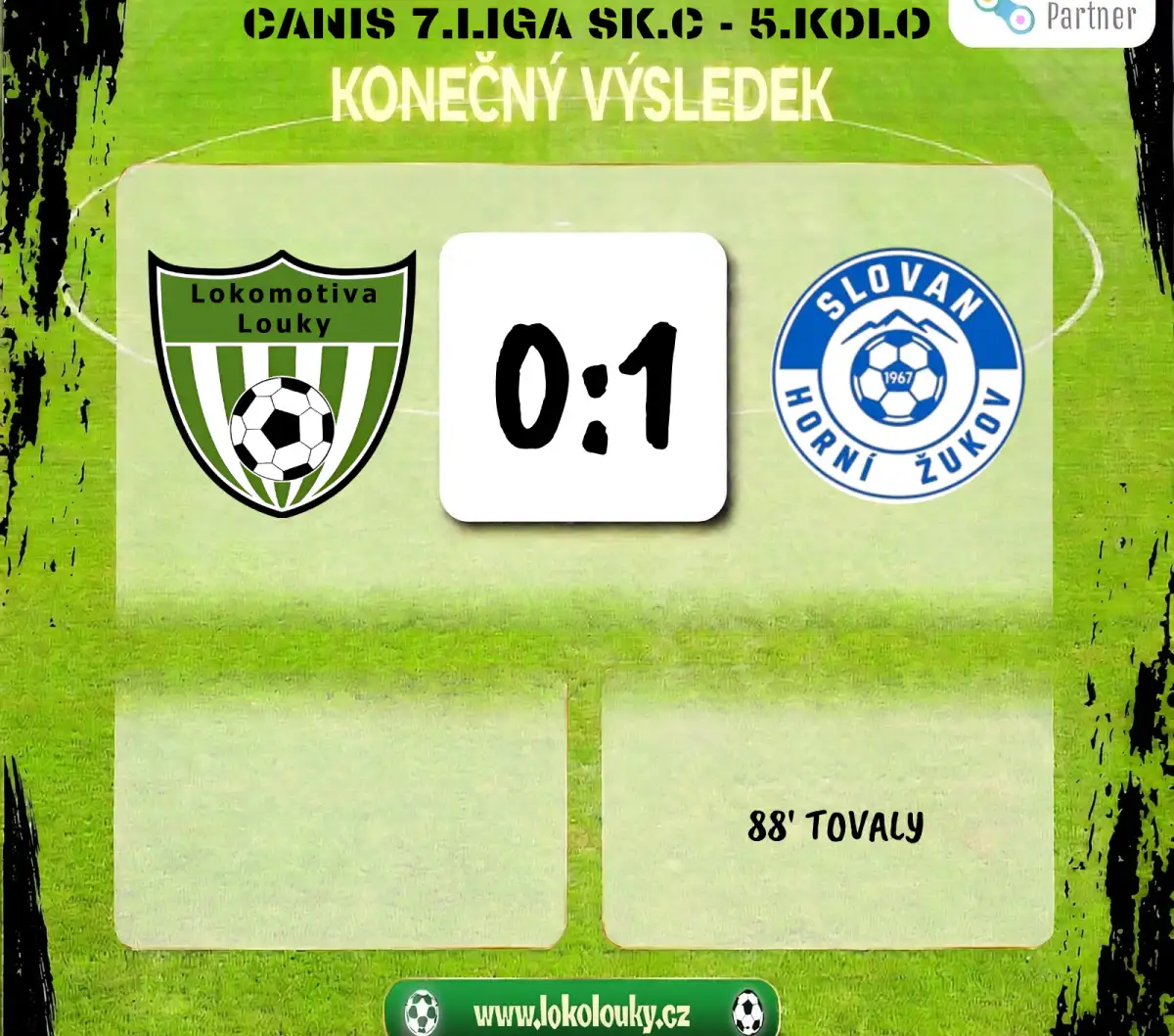 Stejně jako před týdnem i teď rozhodla jediná chyba defenzívy Loučanů a tak v derby s Horním Žukovem prohráváme 0:1.