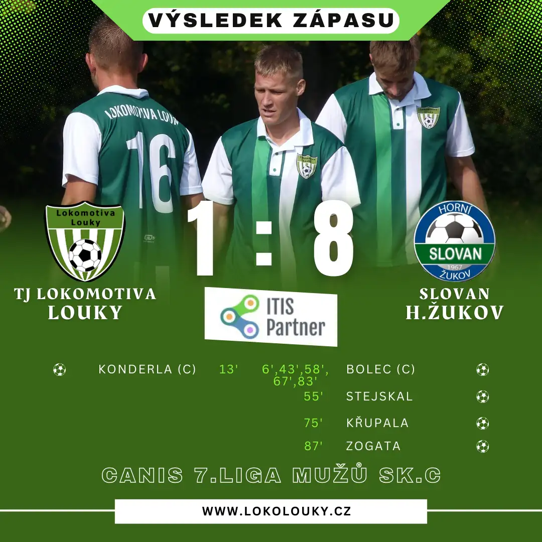 Po vyrovnané první půli nakonec Loučani z utkání odchází s debaklem!