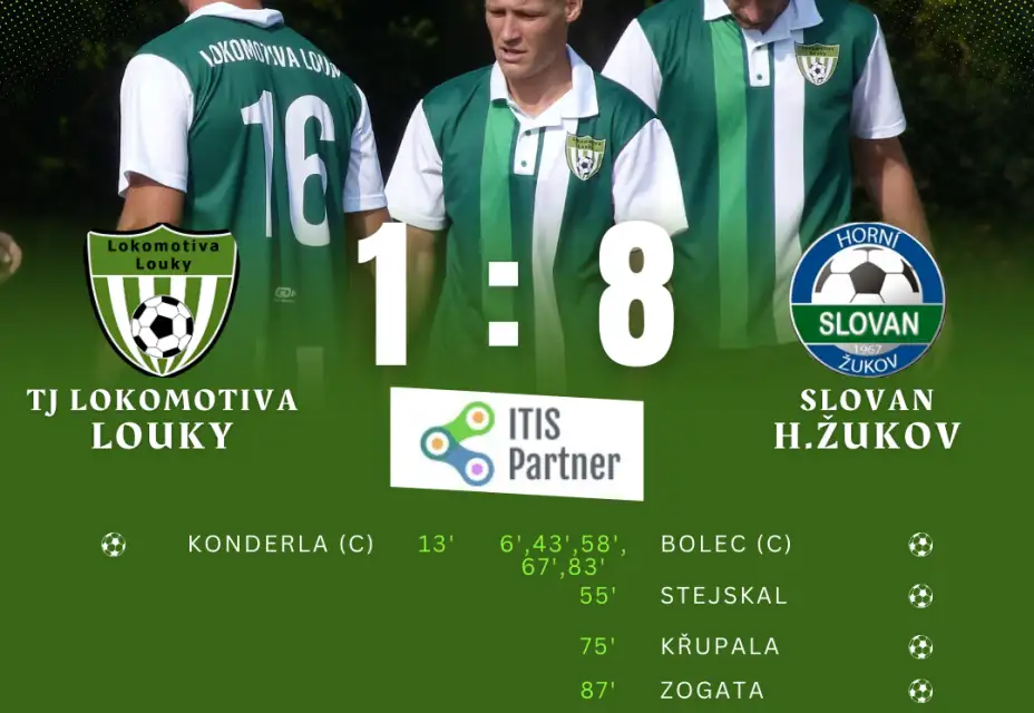 Po vyrovnané první půli nakonec Loučani z utkání odchází s debaklem!