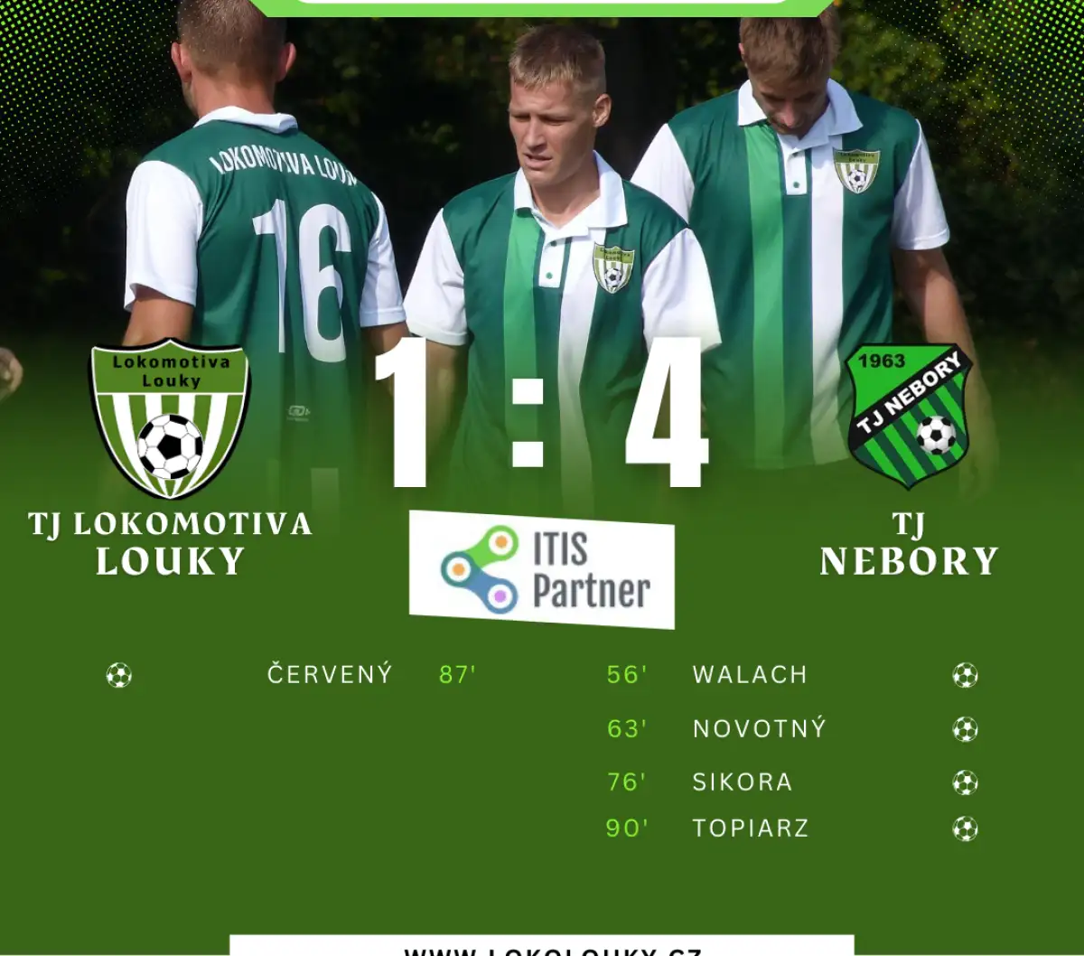 CANIS 7.liga sk.C / TJ Loko Louky - TJ Nebory 1:4 (0:0)
