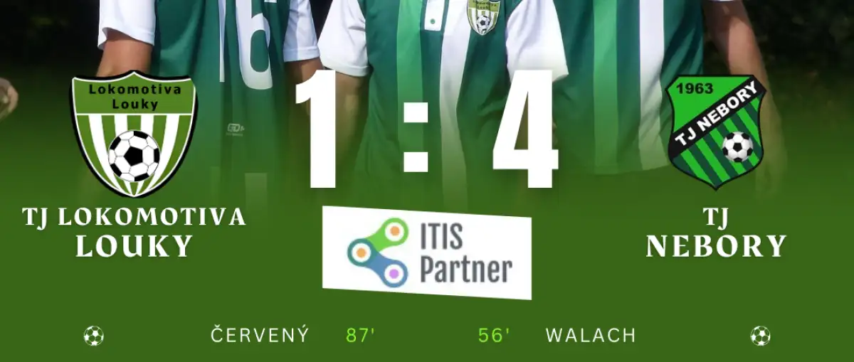 CANIS 7.liga sk.C / TJ Loko Louky - TJ Nebory 1:4 (0:0)
