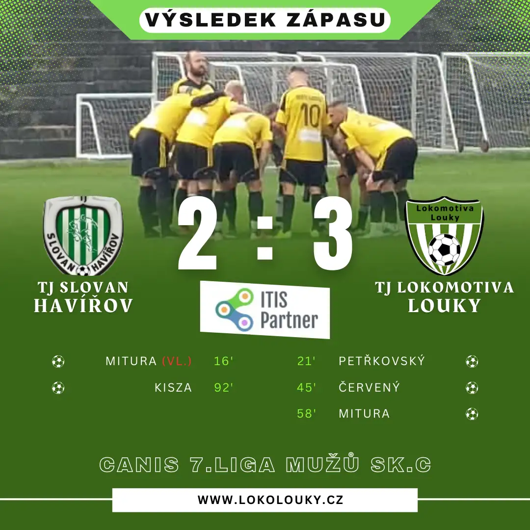 Tak takhle by to šlo! Loučani vyloupili 18 zápasů neporažený Slovan a připisují 2.výhru v sezóně!