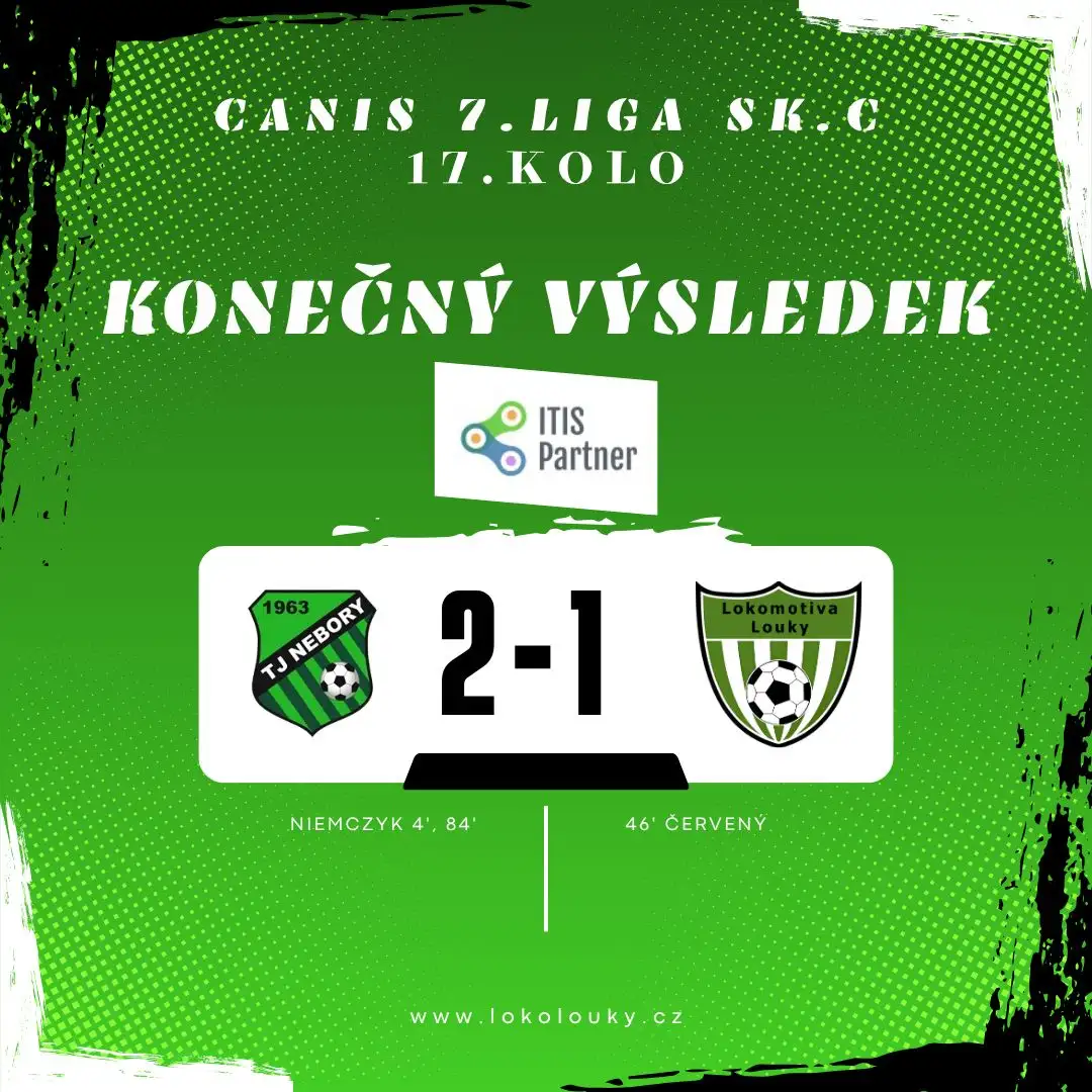 Vyrovnaný duel rozhodly 5 min. před koncem zápasu domácí Nebory a získaly tak první jarní výhru.