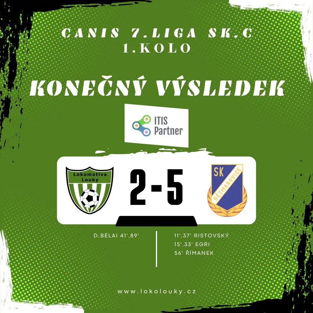 Velice atraktivní a naprosto vyrovnaný zápas skončil díky produktivitě hostů jednoznačným výsledkem, Loučani tak zakončili první půlku historické sezóny porážkou 2:5 a přezimují na krásném 9.místě!