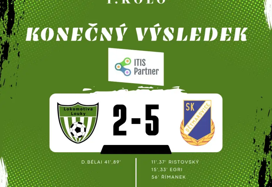 Velice atraktivní a naprosto vyrovnaný zápas skončil díky produktivitě hostů jednoznačným výsledkem, Loučani tak zakončili první půlku historické sezóny porážkou 2:5 a přezimují na krásném 9.místě!