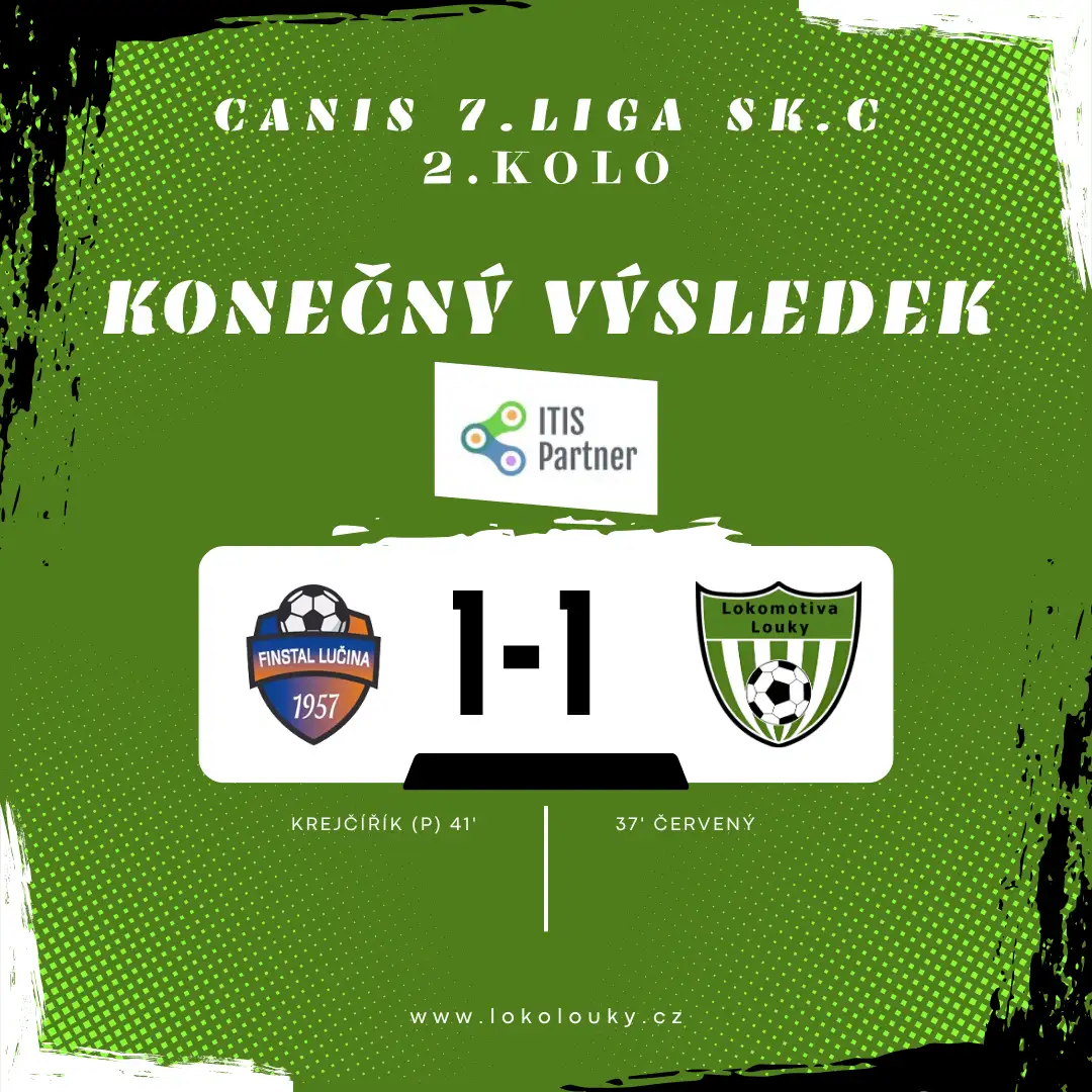 Vyrovnaný duel přinesl Loučanům druhou remízu v řadě, na gól Červeného dokázal ještě v první půlce z penalty odpovědět domácí Krejčiřík!