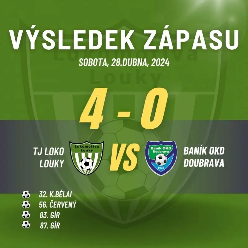 TJ Lokomotiva Louky : Baník OKD Doubrava 4:0 (1:0)