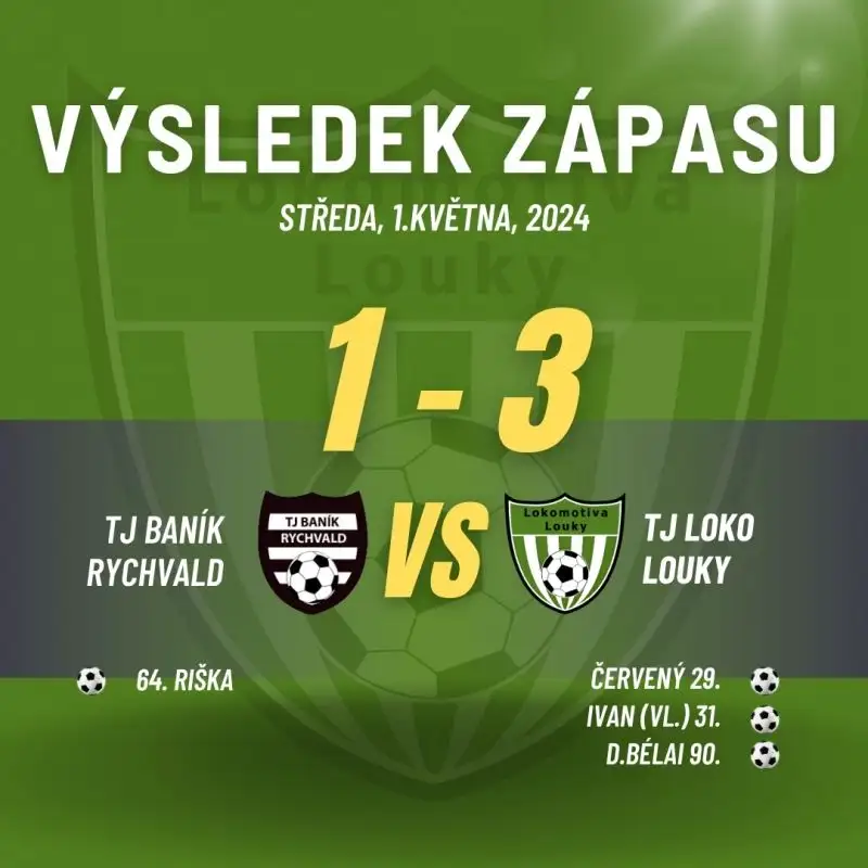 T.J. Baník Rychvald : TJ Lokomotiva Louky 1:3 (0:2)