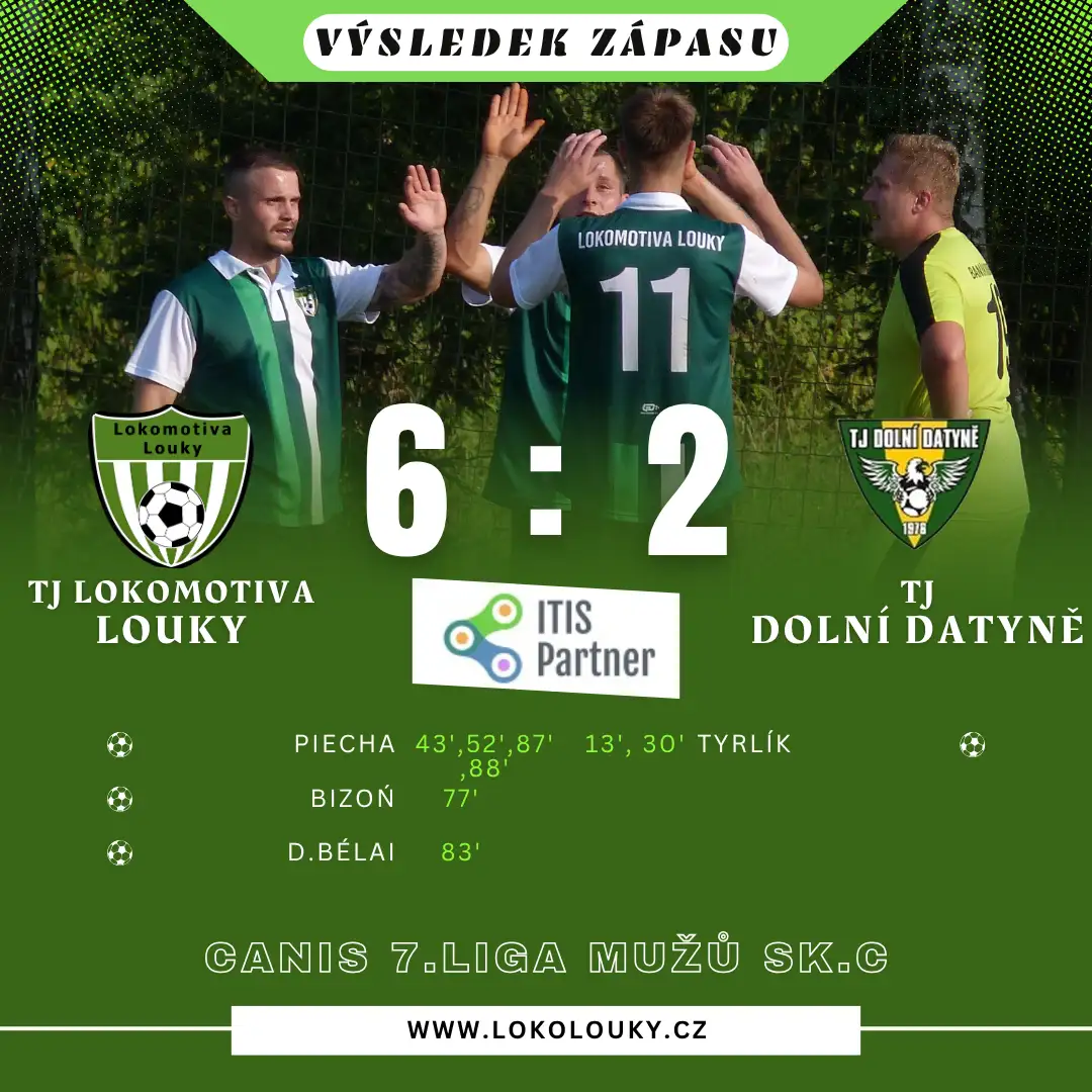 Po fantastickém obratu z 0:2 na 6:2 Loučani berou všechny 3 body a drží klidný střed tabulky i nadále!