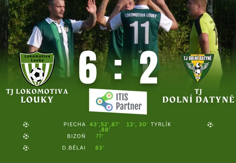 Po fantastickém obratu z 0:2 na 6:2 Loučani berou všechny 3 body a drží klidný střed tabulky i nadále!