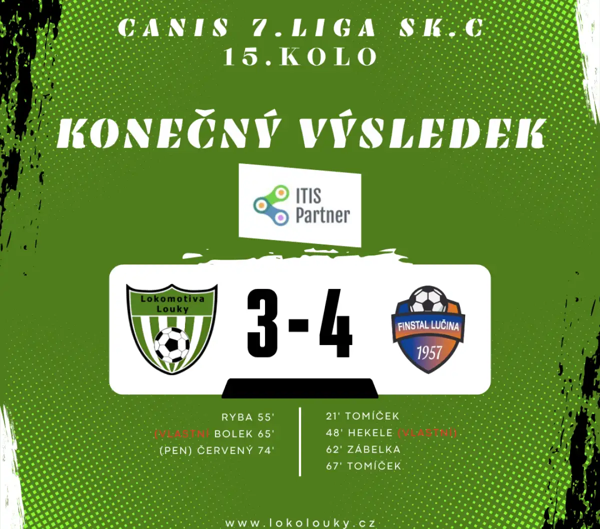 Ani první jarní zápas body nepřinesl, Loučani doma nestačili na Lučinu