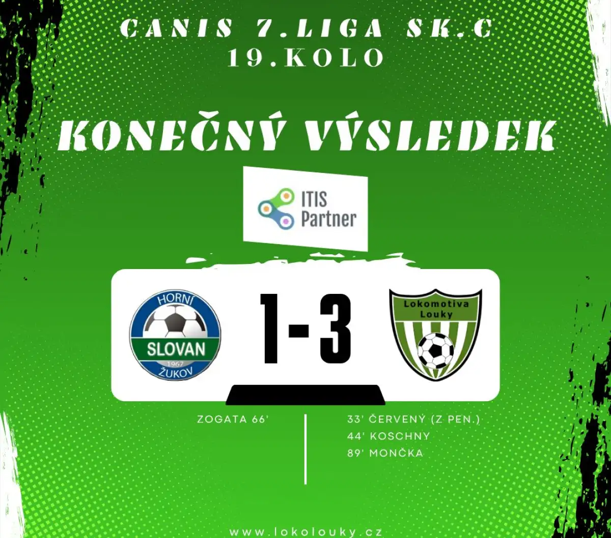 Vendeta za podzimní debakl vyšla na výbornou, Loučani vyloupili Horní Žukov a vezou domů všechny 3 body!