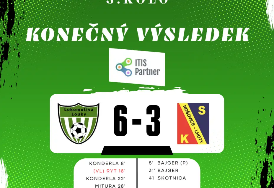 První zápas sezóny Loučani zvládají na výbornou, přestřelku s Nošovicemi režíroval kapitán Konderla, který už do půle nasázel hattrick!