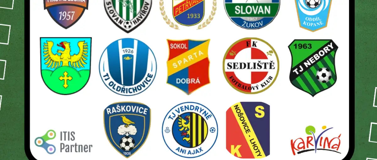 Už známe soupeře pro novou sezónu 2026/2027 v CANIS 7.Lize sk.C!