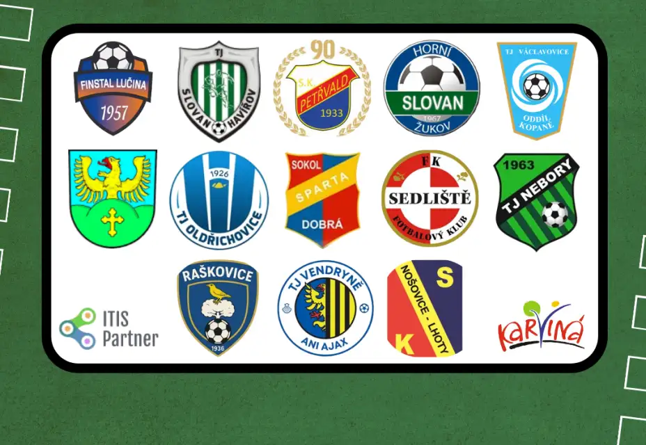 Už známe soupeře pro novou sezónu 2026/2027 v CANIS 7.Lize sk.C!